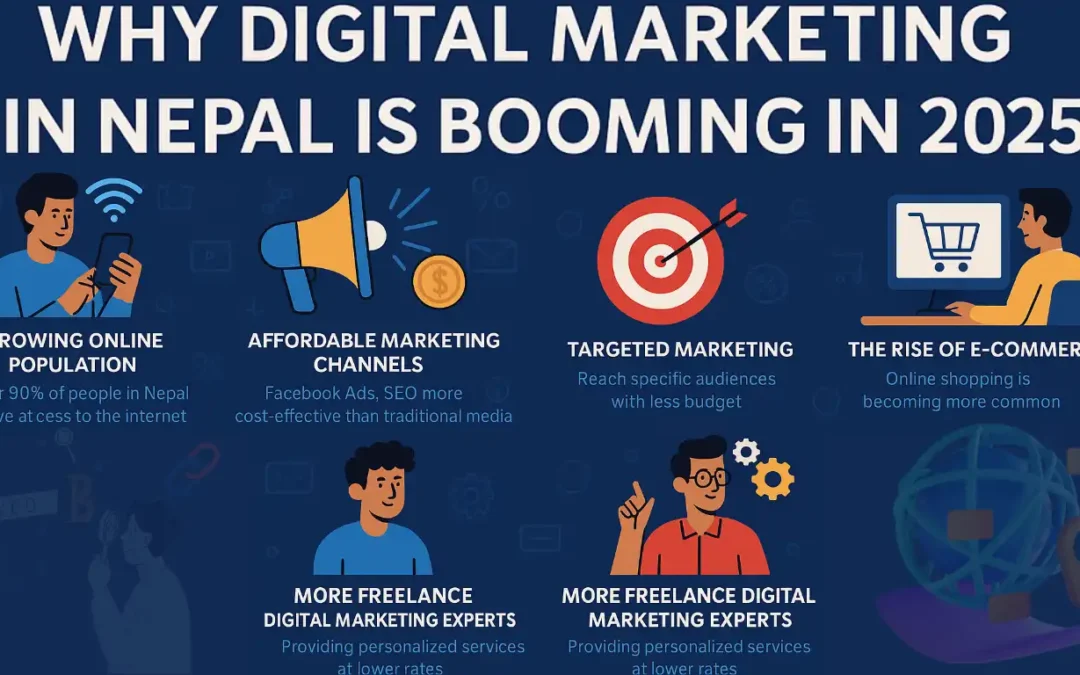 Why Digital Marketing in Nepal Is Booming in 2025?